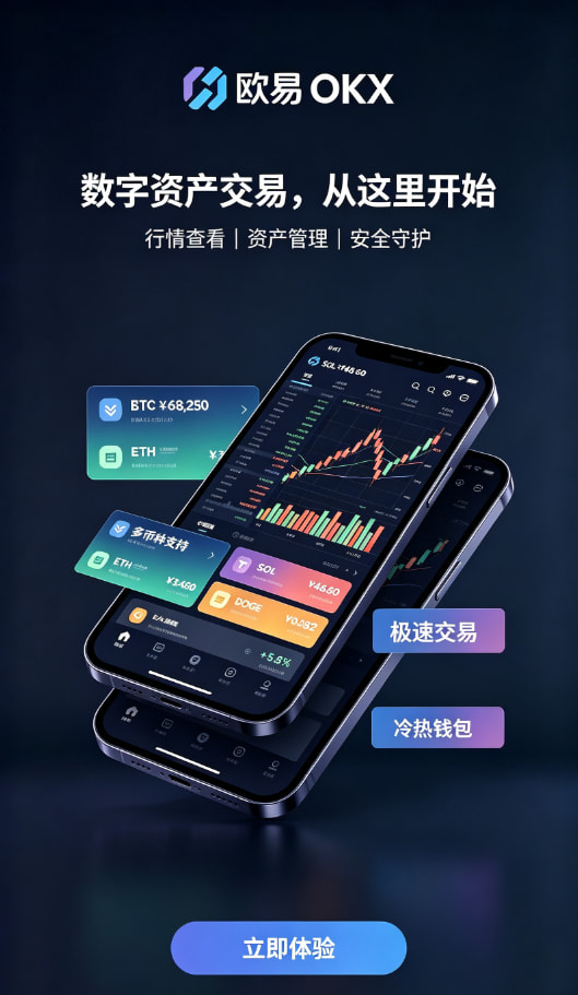 欧交易所APP官方网站科普图二